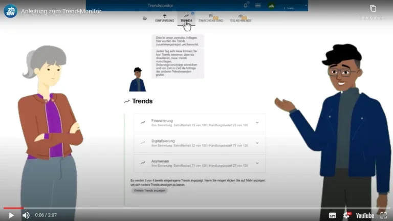 Anleitung zum Trendmonitor Anleitung zum Trendmonitor